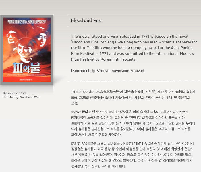 The movie ‘Blood and Fire’ released in 1991 is based on the novel ‘Blood and Fire’ of Hong Sang Hwa who has also written a scenario for the film. The film won the best screenplay award at the Asia-Pacific Film Festival in 1991 and was submitted to the International Moscow Film Festival by Korean film society.